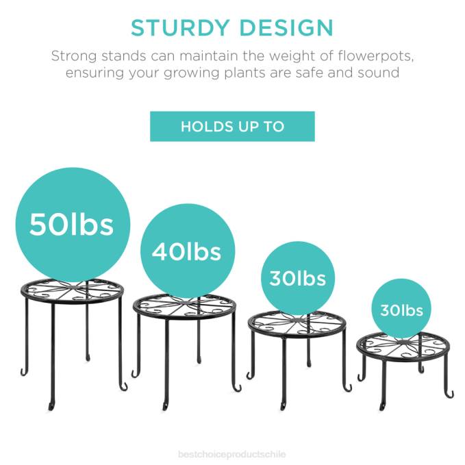 césped y jardín | Best Choice Products Juego de 4 soportes para plantas nido de metal para interiores y exteriores, soportes para macetas negro08BN986