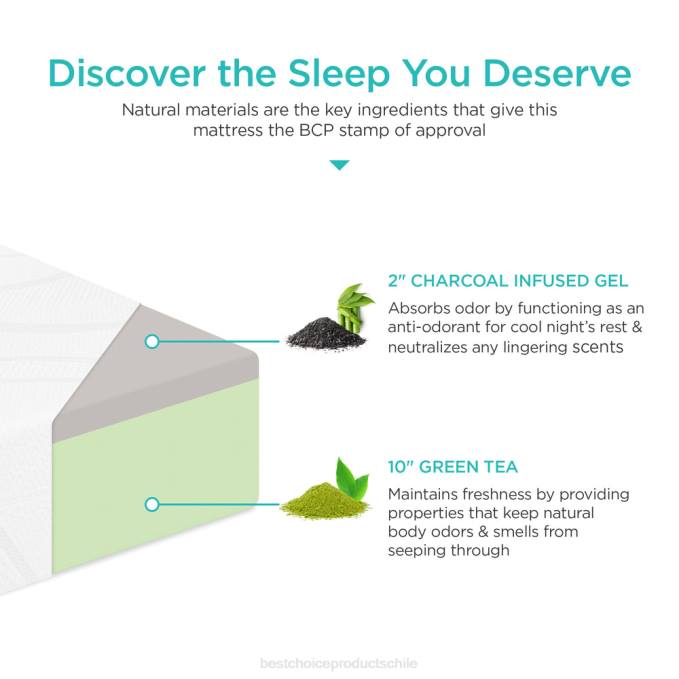 accesorio Best Choice Products Colchón de espuma con memoria de gel de carbón de bambú y té verde de firmeza media de 12 pulgadas belleza08BN593